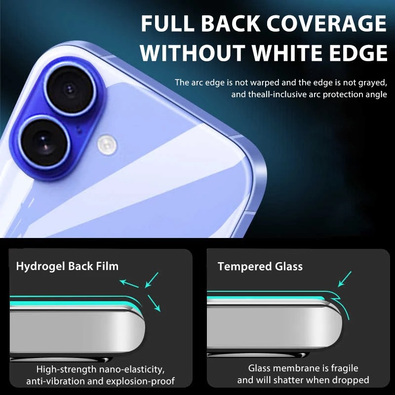 5-1Pcs Hydrogel Film For iPhon - Phone Accessories Business recensie en prijs