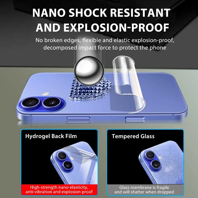 5-1Pcs Hydrogel Film For iPhon - Phone Accessories Business recensie en prijs