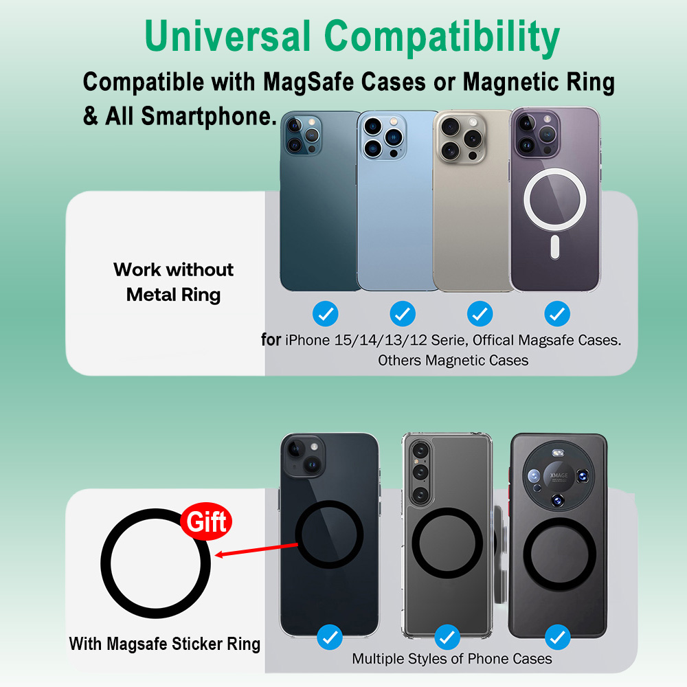 Grippopso Magnetic Mobile Phon - Phone Accessories Vending Machine recensie en prijs