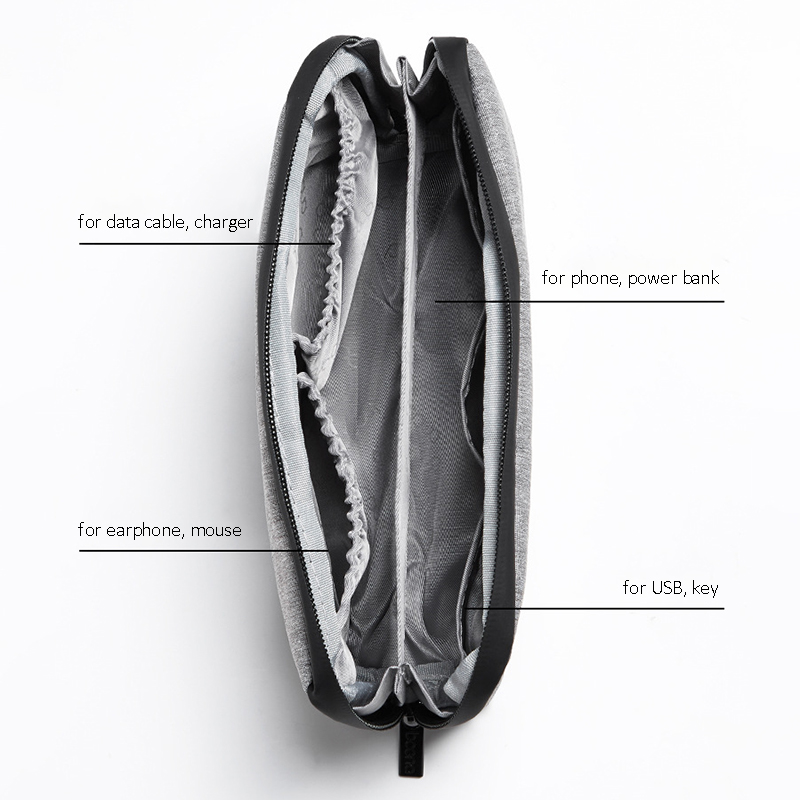 Multifunctional Storage Bag Di - Phone Accessories And Electronics recensie en prijs