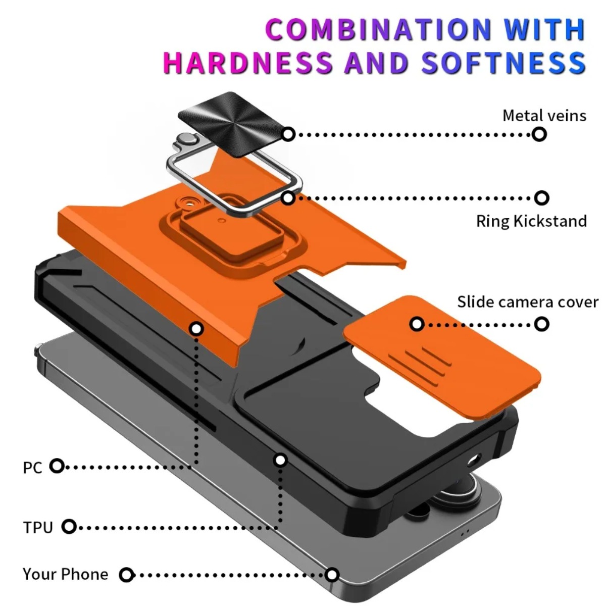 Card Slot Ring Holder Phone Ca - Phone Accessories Ring recensie en prijs