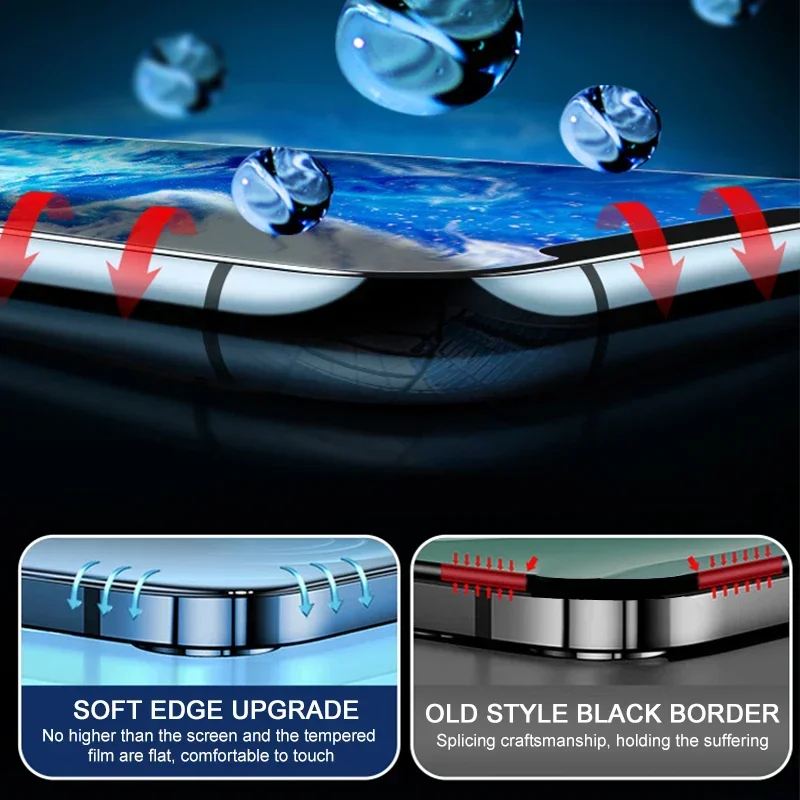 3PCS Glass Protector Phone Cas - Phone Accessories Business recensie en prijs