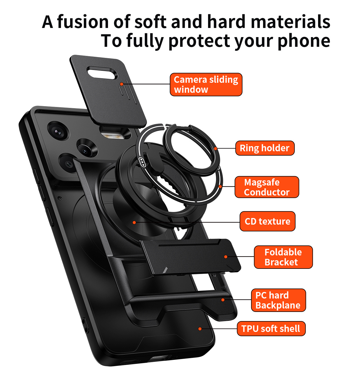Lens Slide Camera Phone Case f - Phone Accessories Ring recensie en prijs
