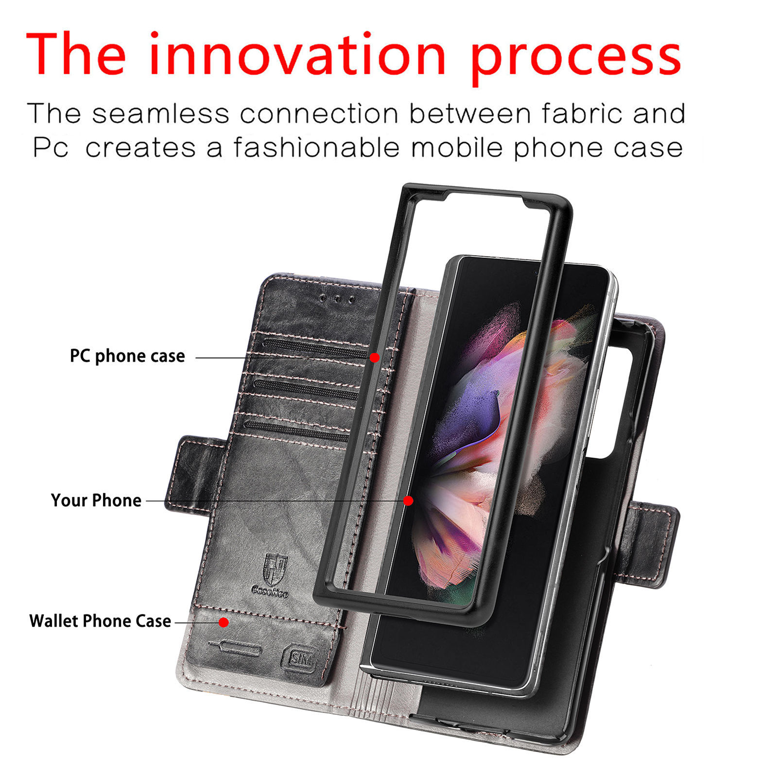 Hot-selling Samsung Z Fold3 ph - Phone Accessories Business recensie en prijs